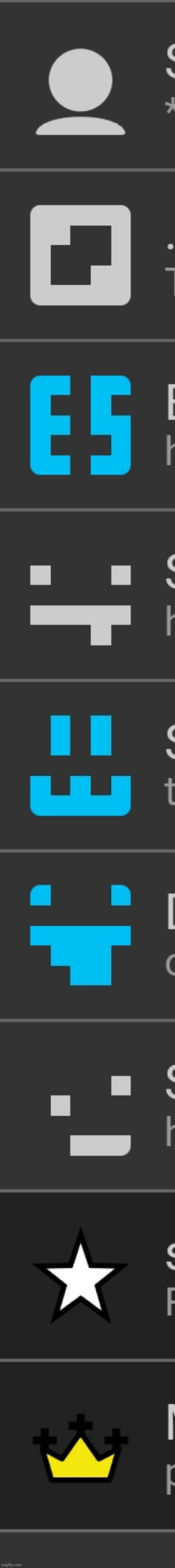 guess the users in my memechat | made w/ Imgflip meme maker