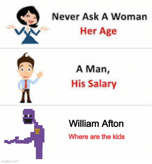 Never ask a woman her age | William Afton; Where are the kids | image tagged in never ask a woman her age | made w/ Imgflip meme maker