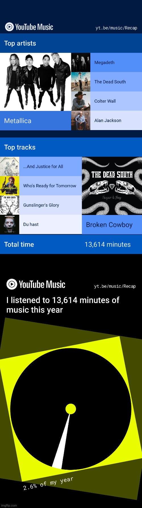 Yes i use YouTube Music | image tagged in music,alan jackson,rammstein,the dead south,metallica | made w/ Imgflip meme maker