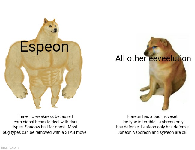 Buff Doge vs. Cheems | Espeon; All other eeveelution; I have no weakness because I learn signal beam to deal with dark types. Shadow ball for ghost. Most bug types can be removed with a STAB move. Flareon has a bad moveset. Ice type is terrible. Umbreon only has defense. Leafeon only has defense. Jolteon, vaporeon and sylveon are ok. | image tagged in memes,buff doge vs cheems | made w/ Imgflip meme maker