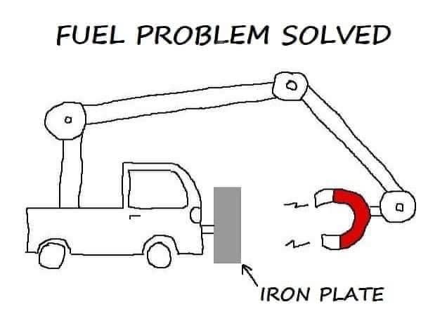 fuel problem solved | FUEL PROBLEM SOLVED | made w/ Imgflip meme maker