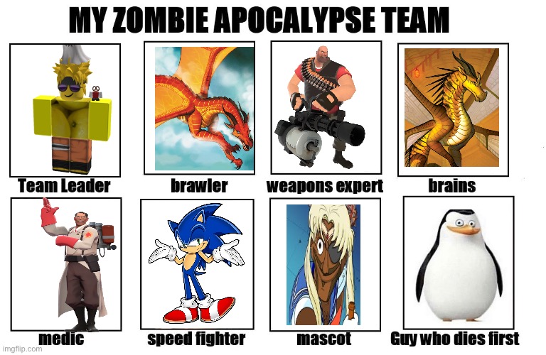 My zombies apocalypse team | image tagged in my zombie apocalypse team,wings of fire,tf2 | made w/ Imgflip meme maker