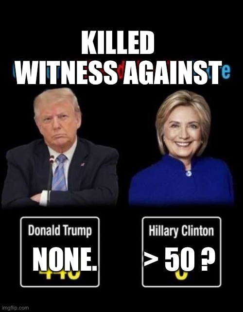 Killary | KILLED WITNESS AGAINST; NONE.         > 50 ? | image tagged in nasty woman | made w/ Imgflip meme maker