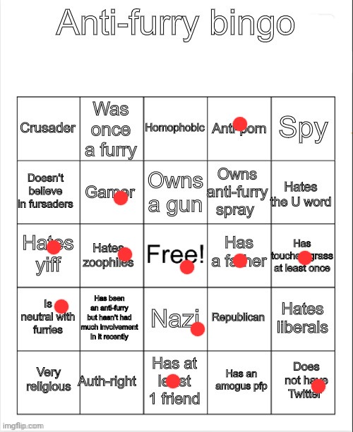 The fuck is the "u word" | image tagged in anti-furry bingo | made w/ Imgflip meme maker