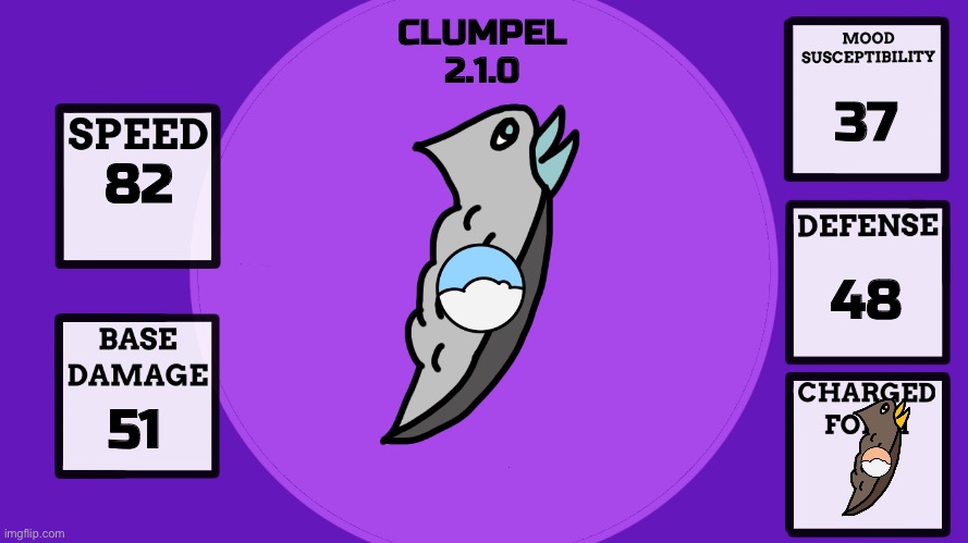 Squackels Evolution | CLUMPEL
2.1.0; 37; 82; 48; 51 | image tagged in erethorbs display template | made w/ Imgflip meme maker