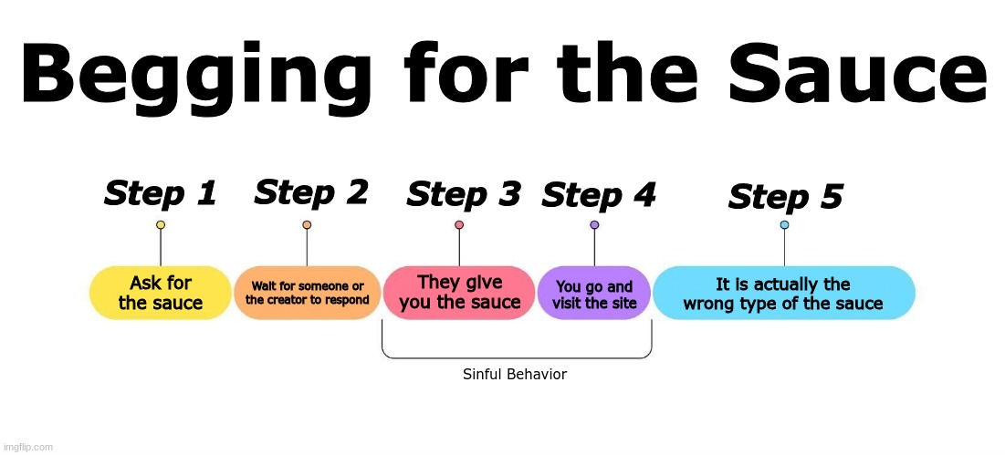 At least they found the source | Begging for the Sauce; Step 2; Step 3; Step 1; Step 4; Step 5; They give you the sauce; Ask for the sauce; Wait for someone or the creator to respond; It is actually the wrong type of the sauce; You go and visit the site; Sinful Behavior | image tagged in sauce,sus | made w/ Imgflip meme maker
