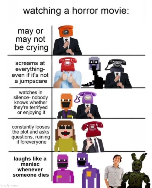 image tagged in fnaf,dsaf | made w/ Imgflip meme maker