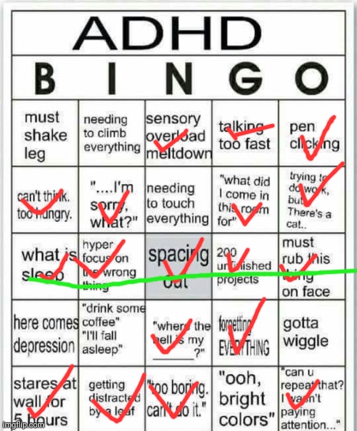 adhd bingo | image tagged in adhd bingo | made w/ Imgflip meme maker