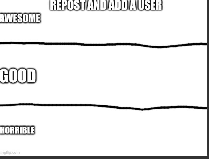 Rate other users Blank Meme Template