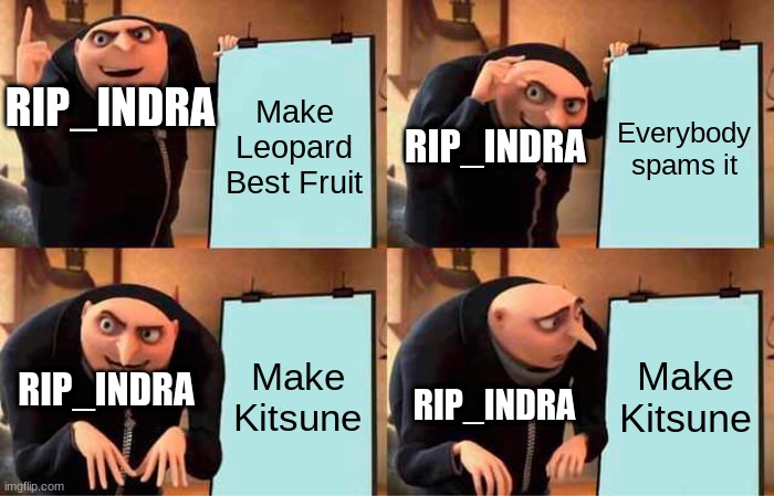 Blox Fruits Meme | RIP_INDRA; Make Leopard Best Fruit; Everybody spams it; RIP_INDRA; Make Kitsune; Make Kitsune; RIP_INDRA; RIP_INDRA | image tagged in memes,gru's plan | made w/ Imgflip meme maker