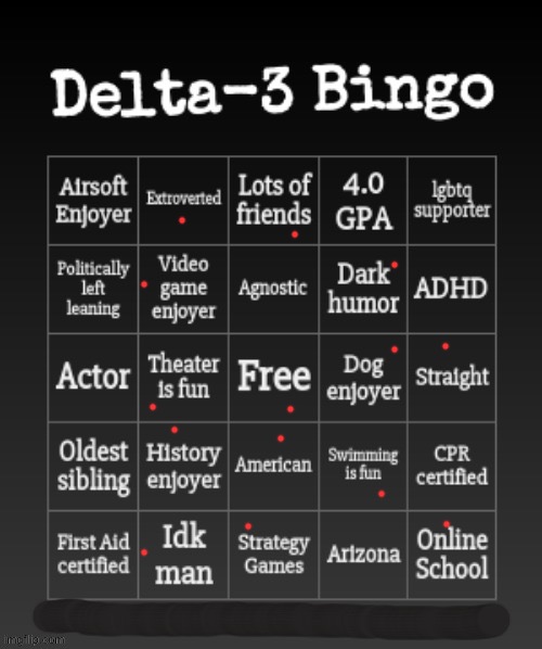 Delta-3's Bingo | image tagged in delta-3's bingo | made w/ Imgflip meme maker