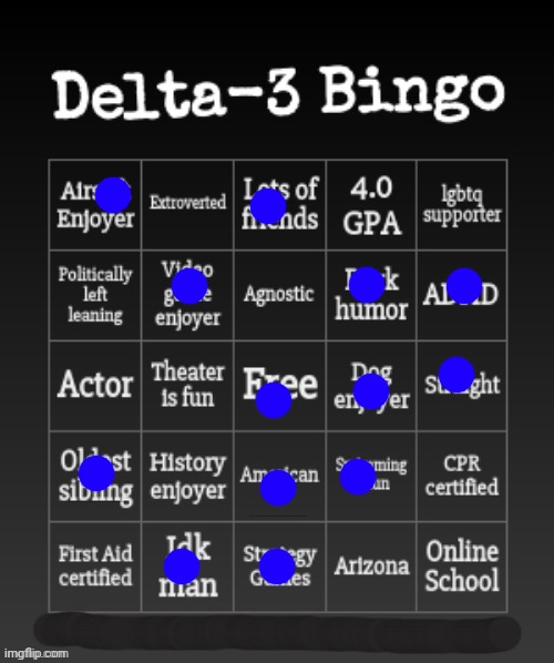 Delta-3's Bingo | image tagged in delta-3's bingo | made w/ Imgflip meme maker