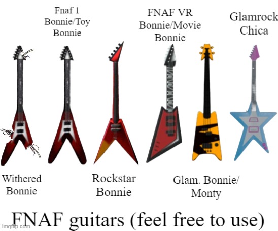 FNAF Guitars | image tagged in fnaf,guitars | made w/ Imgflip meme maker