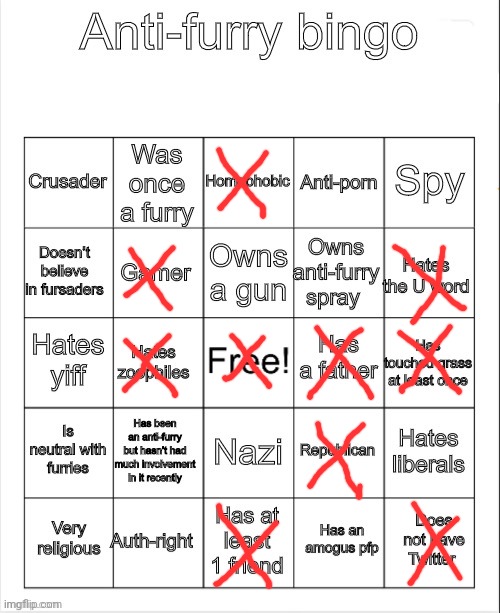 My updated anti furry bingo | image tagged in anti-furry bingo | made w/ Imgflip meme maker