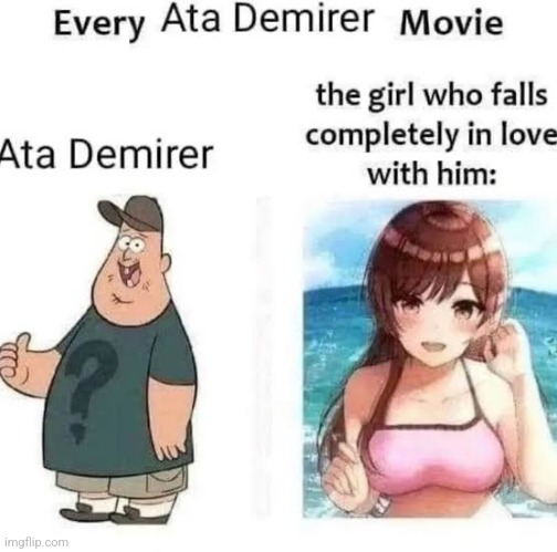 Ata Demirer is a Turkish actor and stand-up comedian btw | made w/ Imgflip meme maker