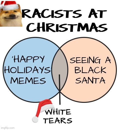 Racists crying over 'happy holidays' at christmas | RACISTS AT 
CHRISTMAS; 'HAPPY HOLIDAYS'
MEMES; SEEING A
BLACK
SANTA | image tagged in white tears,christmas,happy holidays,anti-racist,racists,xmas | made w/ Imgflip meme maker