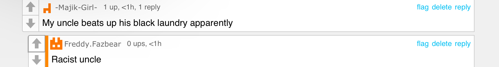 Racist Blank Meme Template
