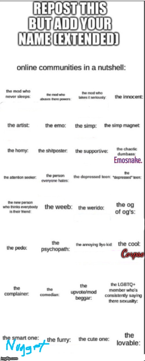 i’d put myself in “artist” but there’s much better artists than me here | made w/ Imgflip meme maker