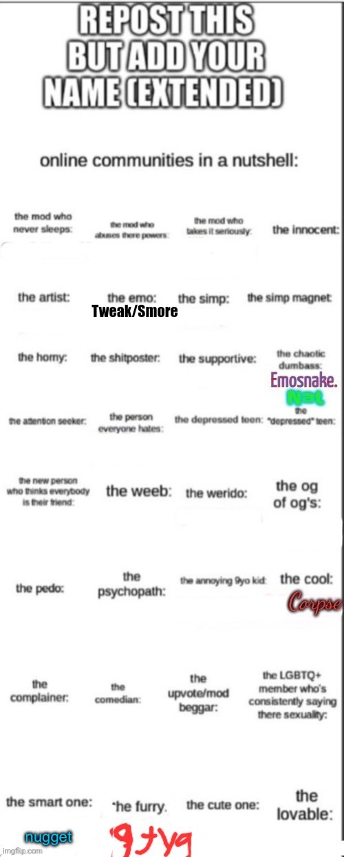 trying to be scene-emo but broke af | Tweak/Smore | made w/ Imgflip meme maker