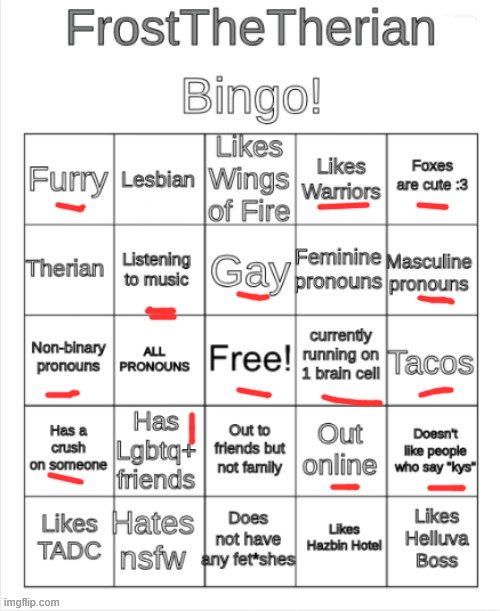 oh no bingo i think | image tagged in frost the therians bingo | made w/ Imgflip meme maker