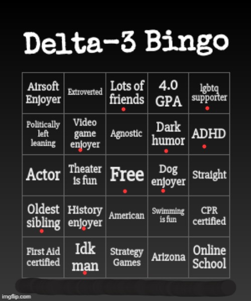 Delta-3's Bingo | image tagged in delta-3's bingo | made w/ Imgflip meme maker