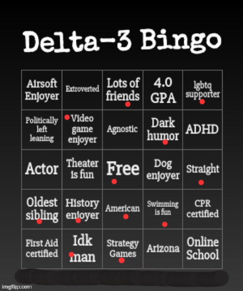 Delta-3's Bingo | image tagged in delta-3's bingo | made w/ Imgflip meme maker