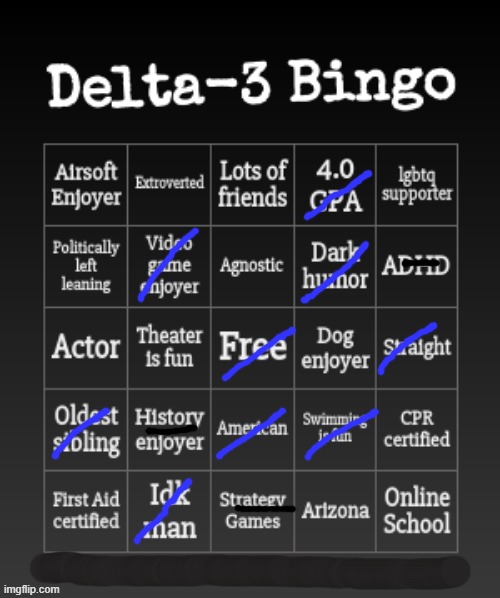 Delta-3's Bingo | image tagged in delta-3's bingo | made w/ Imgflip meme maker