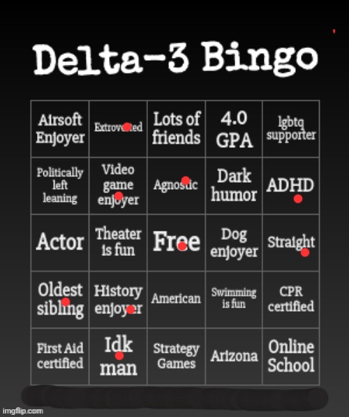 Delta-3's Bingo | image tagged in delta-3's bingo | made w/ Imgflip meme maker