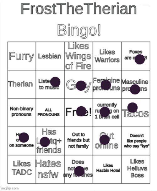 damn | image tagged in frost the therians bingo,i have your ip address | made w/ Imgflip meme maker