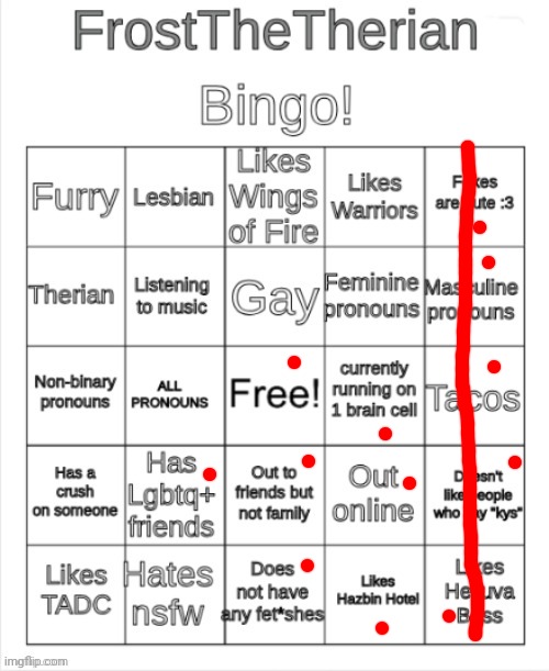 I'm literally doing every bingo I can, so I can see how similar I am to other people. Send me your bingos!!! | image tagged in frost the therians bingo | made w/ Imgflip meme maker