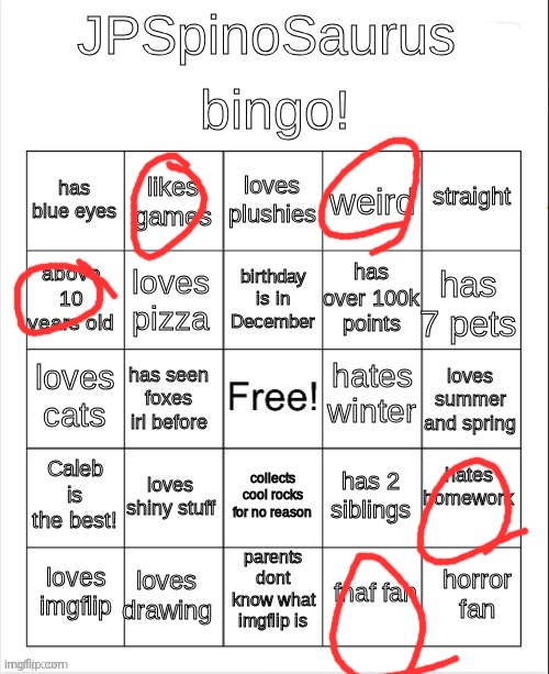 wouldn't say love but more less like | image tagged in jpspinosaurus bingo | made w/ Imgflip meme maker