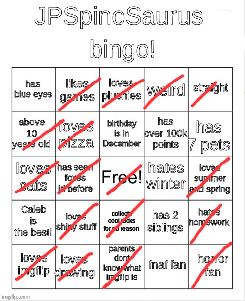 I kind of luv imgflip but i also kind of hate imgflip. I have no idea | image tagged in jpspinosaurus bingo | made w/ Imgflip meme maker