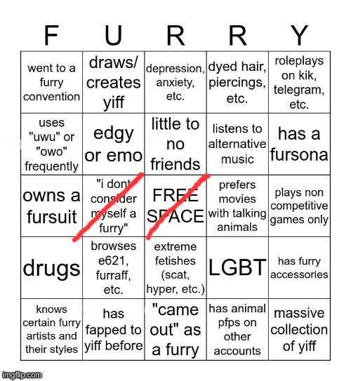 Furry Bingo V2 | image tagged in furry bingo v2 | made w/ Imgflip meme maker