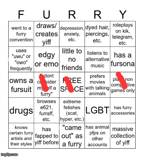 I am not a furry | image tagged in furry bingo v2 | made w/ Imgflip meme maker