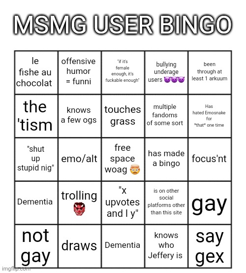 High Quality MSMG user bingo Blank Meme Template