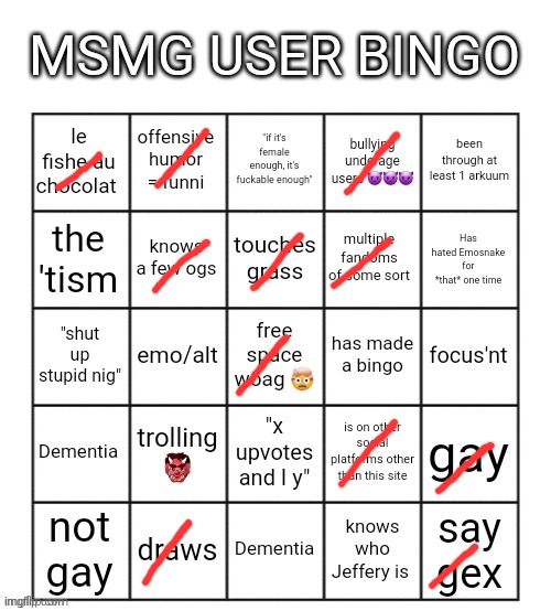 MSMG user bingo | image tagged in msmg user bingo | made w/ Imgflip meme maker