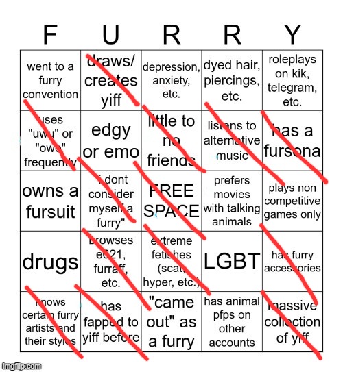 haha wow guys i didn't get a bingo, maybe im just a porn addict | image tagged in furry bingo v2 | made w/ Imgflip meme maker