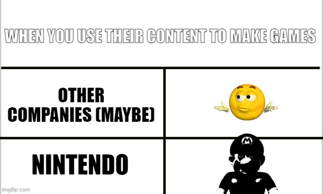 Real real real | WHEN YOU USE THEIR CONTENT TO MAKE GAMES; OTHER COMPANIES (MAYBE); NINTENDO | image tagged in white background | made w/ Imgflip meme maker