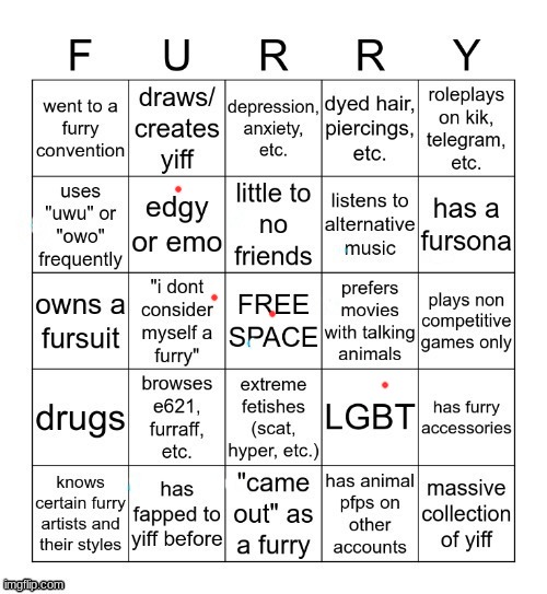 im not a furry but what in the fuck are some of these | image tagged in furry bingo v2 | made w/ Imgflip meme maker