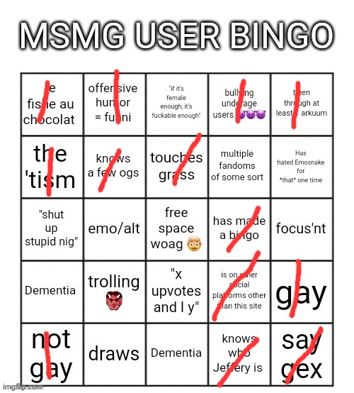 am I gay? am I straight? you will never know | image tagged in msmg user bingo | made w/ Imgflip meme maker