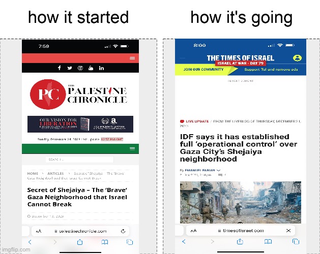 How it started vs how it's going - Imgflip