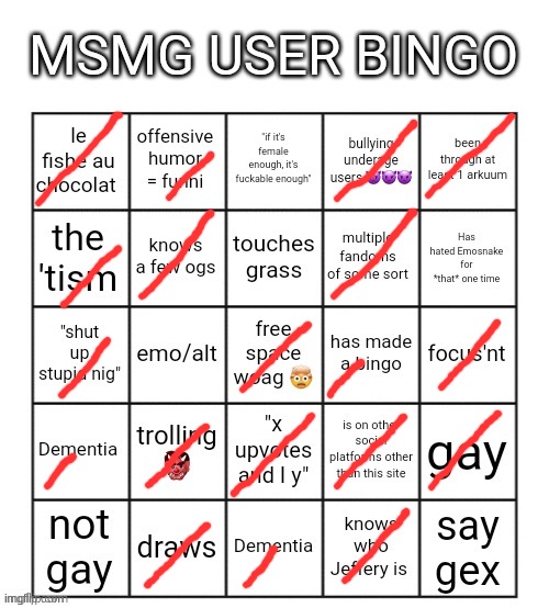 half crossed ones are "sort of" | image tagged in msmg user bingo | made w/ Imgflip meme maker