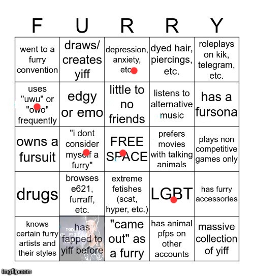 Furry Bingo V2 | image tagged in furry bingo v2 | made w/ Imgflip meme maker