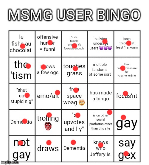 MSMG user bingo | image tagged in msmg user bingo | made w/ Imgflip meme maker
