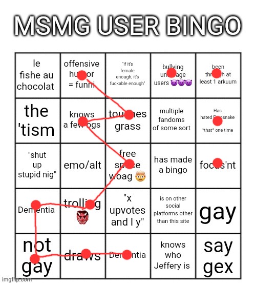 Bingo!1!1!! | image tagged in msmg user bingo | made w/ Imgflip meme maker