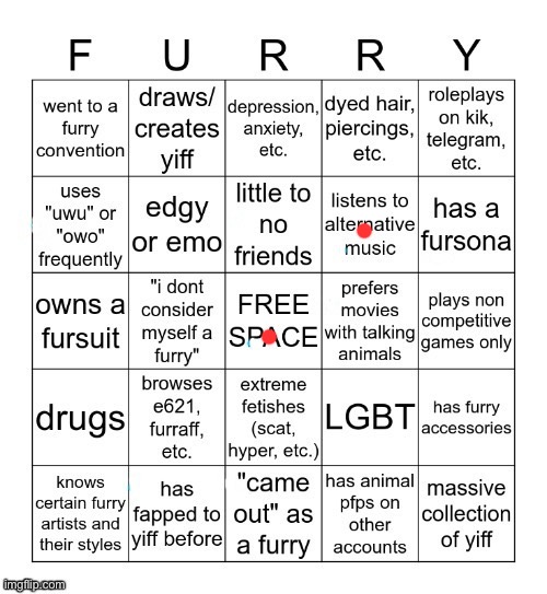 I clicked one space omg I fell off. | image tagged in furry bingo v2 | made w/ Imgflip meme maker