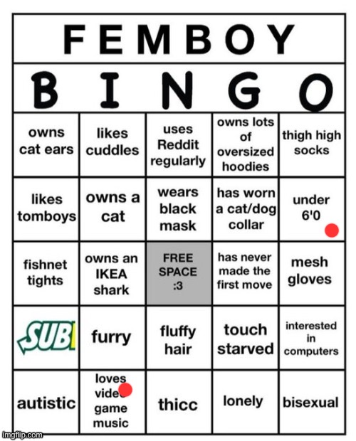 I’m under 6 feet and I like video game music I must be a femboy | image tagged in femboy bingo | made w/ Imgflip meme maker