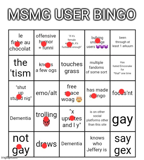 that was more than i thought it would be | image tagged in msmg user bingo | made w/ Imgflip meme maker