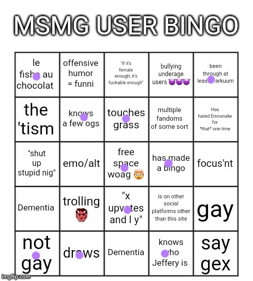 chat wtf is the top middle one | image tagged in msmg user bingo | made w/ Imgflip meme maker