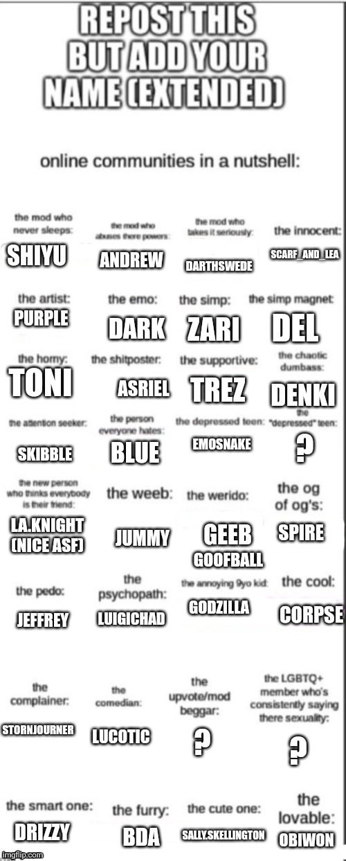 GOOFBALL | made w/ Imgflip meme maker